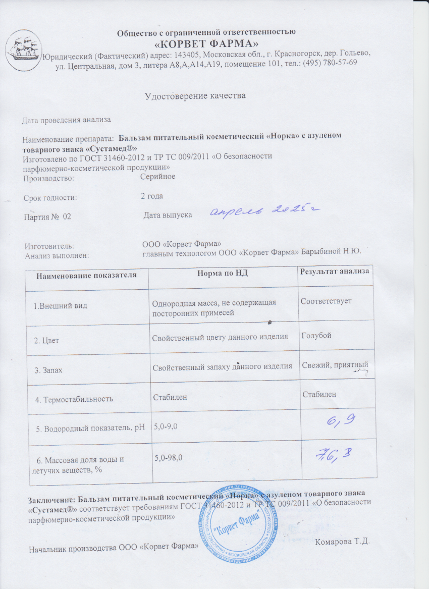 Паспорт №04202502